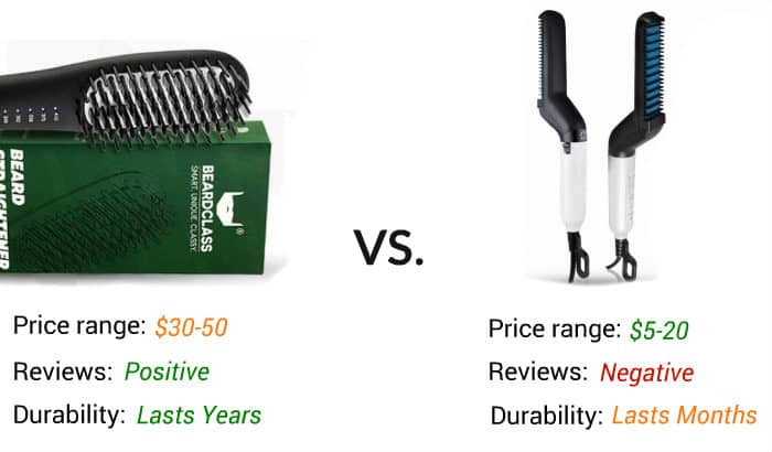 cheap vs medium price beard straightener