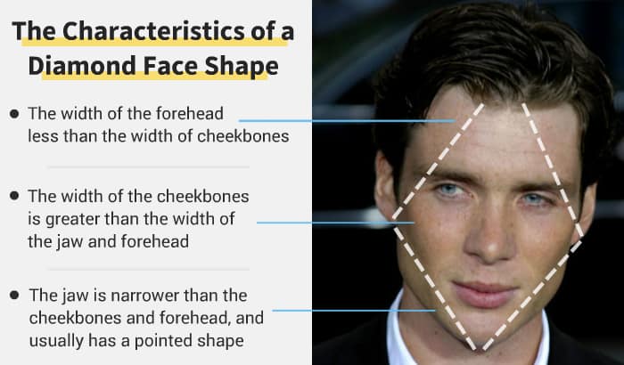 diamond face shape example