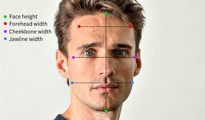 how to measure face shape