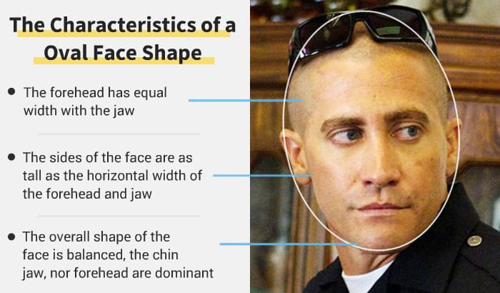 oval face shape example