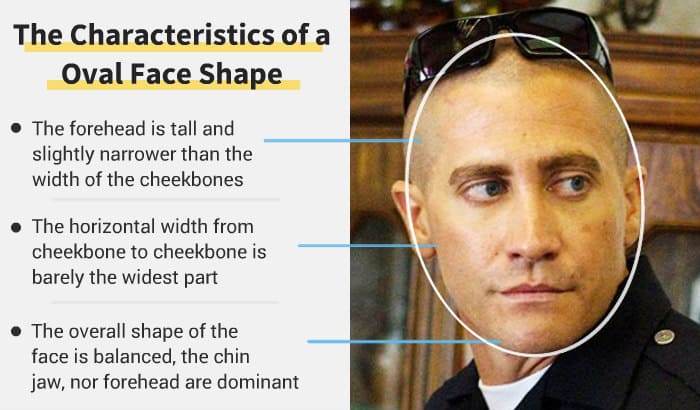 oval face shape features