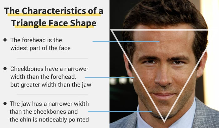 triangle face shape example